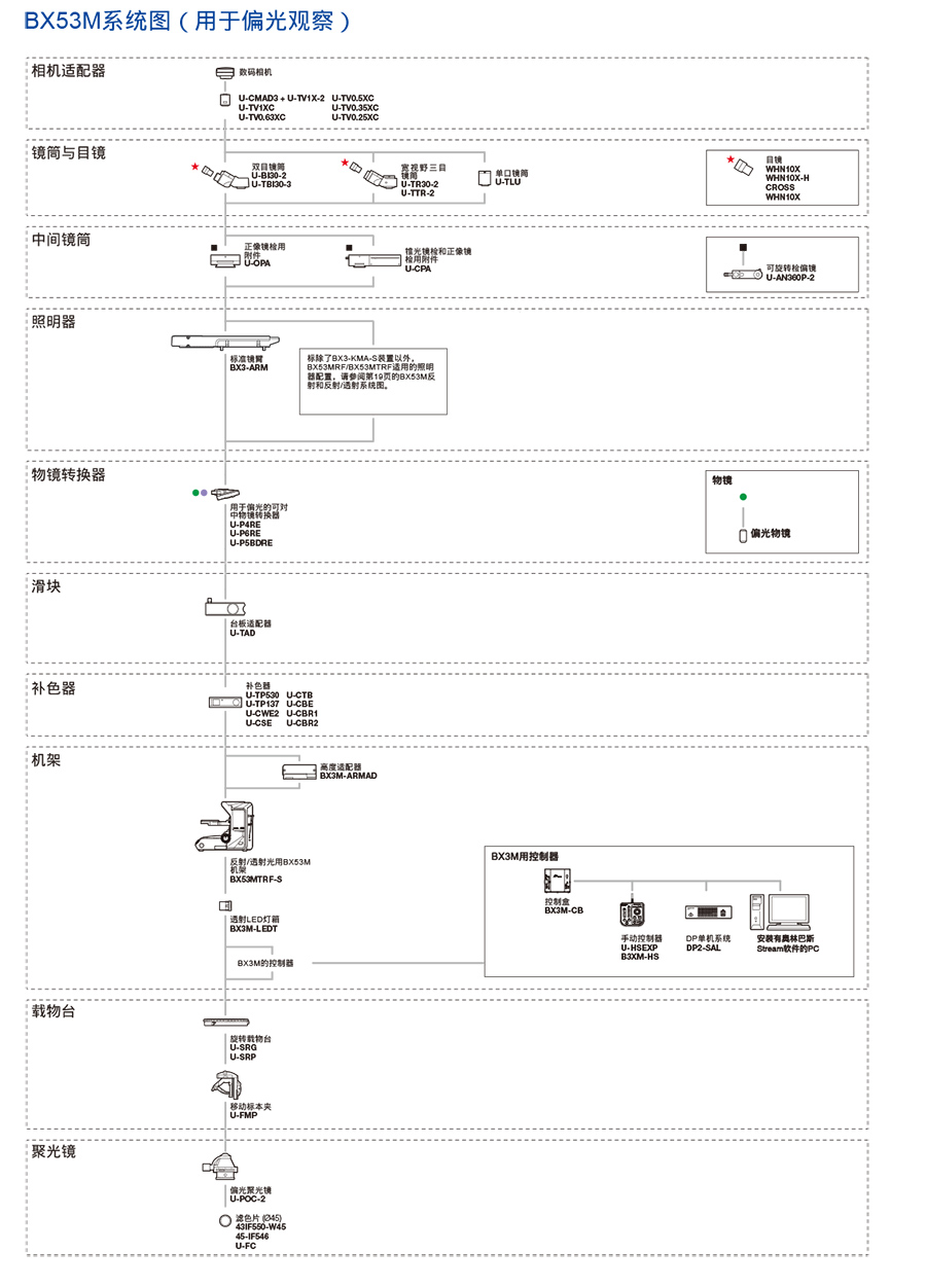 BX53M-25.jpg