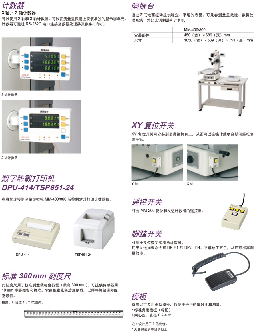 2020MM400_800最新中文-14_03.jpg